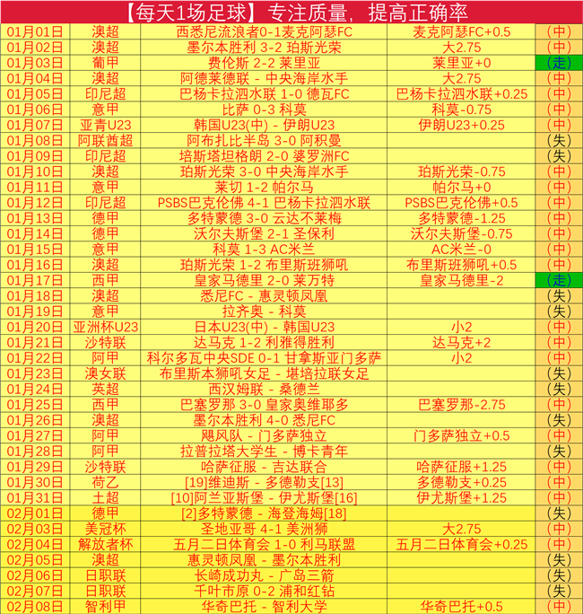 主场观感引,发热议,蓝军球迷盼,8波足球比分,8波体育即时比分,8波体育比分网,比分直播