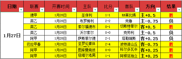 中超,新兴球队对,决老牌豪门,8波足球比分,8波体育即时比分,8波体育比分网,比分直播