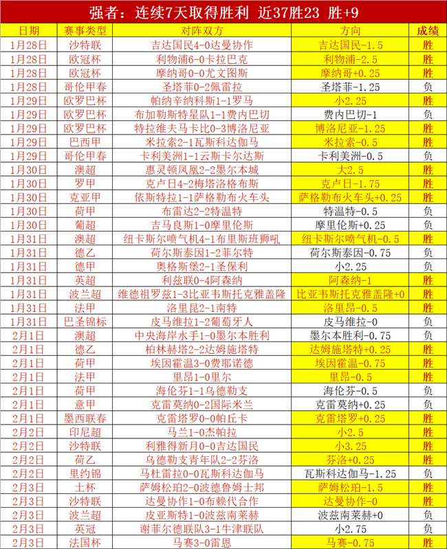 马竞挑战巴,萨前瞻,关键对决,8波足球比分,8波体育即时比分,8波体育比分网,比分直播