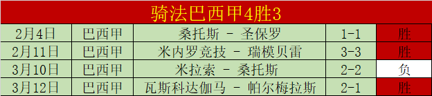 绝杀,朗格莱失误,送点,8波足球比分,8波体育即时比分,8波体育比分网,比分直播