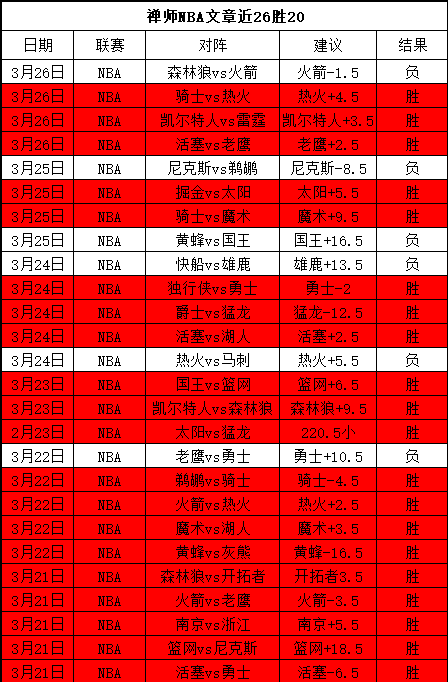 中超新军力,挽狂澜,南美足球巨,8波足球比分,8波体育即时比分,8波体育比分网,比分直播
