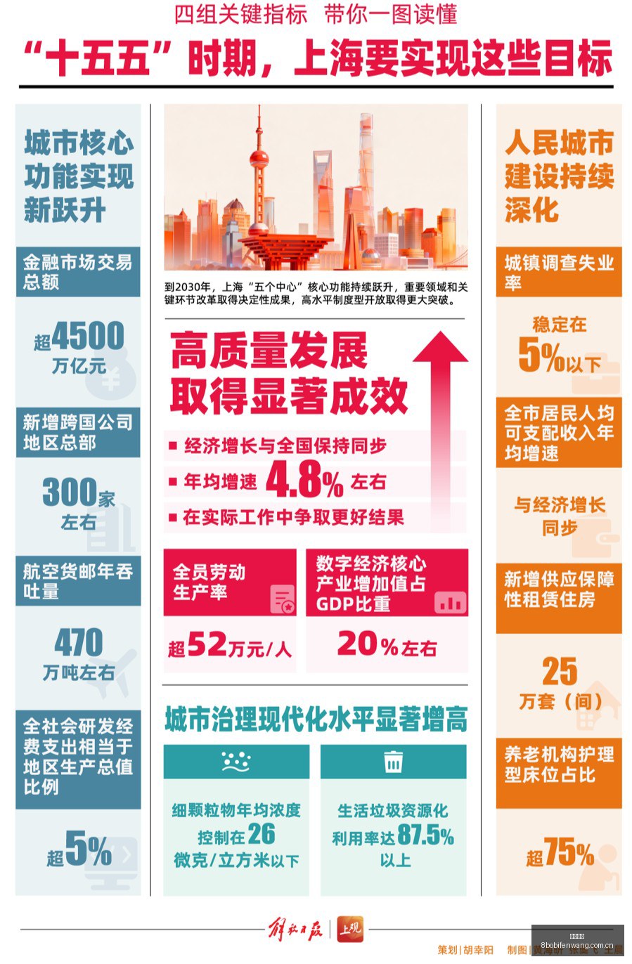 荣耀,电竞版获好,性能与散热,开运体育,开运体育官网,开运体育app,开运体育平台