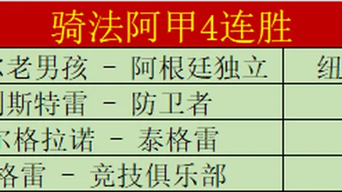 上海申花：本赛季是力捧新星还是力争中超之巅？烽火燃情，球迷热切期待