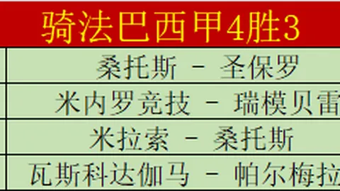 AZP绝杀，朗格莱失误送点，普阿多逆袭追平马竞西班牙人战平局