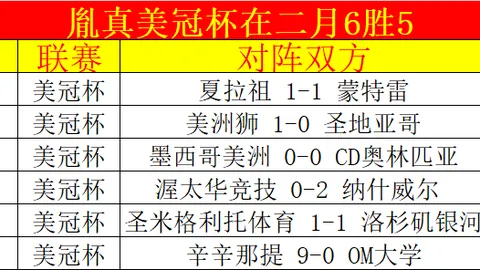 基米希与哈蘭德伤病详情揭晓